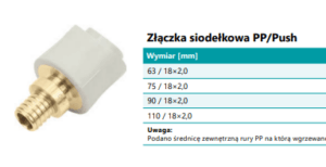 PP pipe connecting fitting